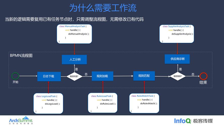 投资脉搏网官网_如何在Trust Wallet官网上参加用户社区活动，获取更多投资经验？_什么是社区获得