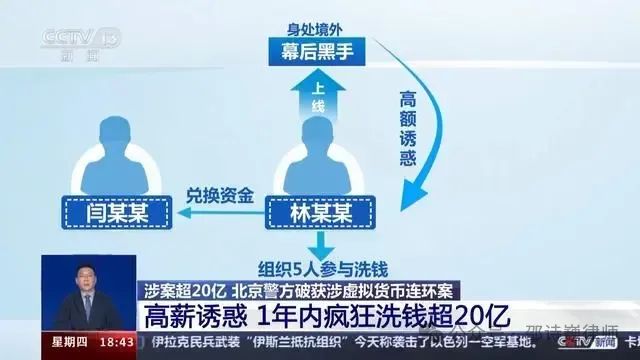虚拟币匿名交易提现_如何使用虚拟货币进行匿名交易_匿名交易数字货币