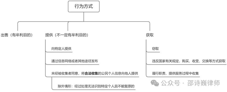 虚拟币匿名交易提现_如何使用虚拟货币进行匿名交易_匿名交易数字货币
