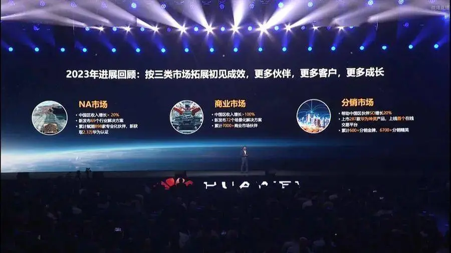 2023年华为的市场竞争策略_2023年华为的市场竞争策略_2023年华为的市场竞争策略