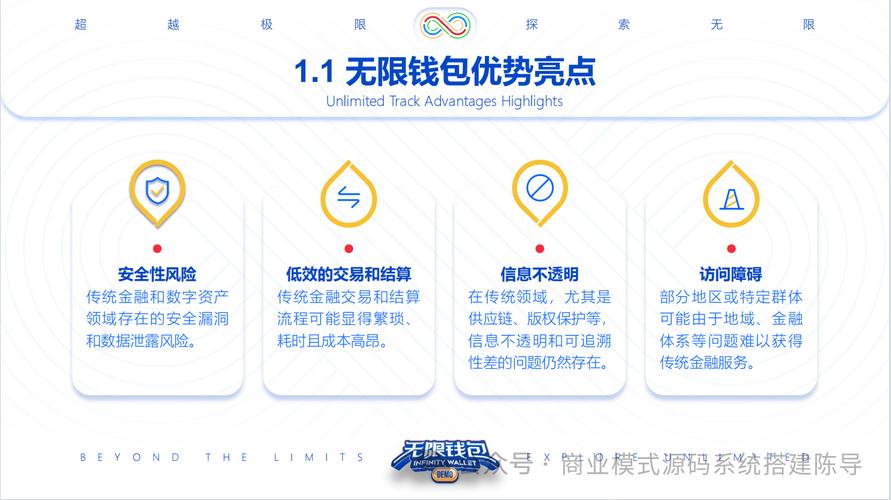 Trust钱包：数字资产管理出色，但使用时需关注环境影响与可持续发展
