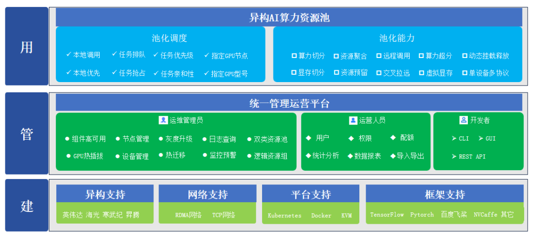 在激烈的竞争中脱颖而出_激烈的竞争中脱颖而出_分析数字资产的市场战略：如何在竞争激烈的环境中脱颖而出