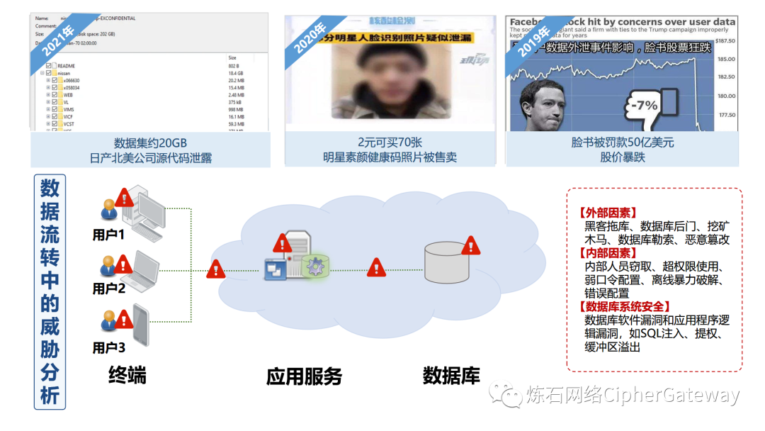 安全存储空间的保障措施_资产保存措施_通过重要的步骤，确保存储在Trust Wallet中的资产安全