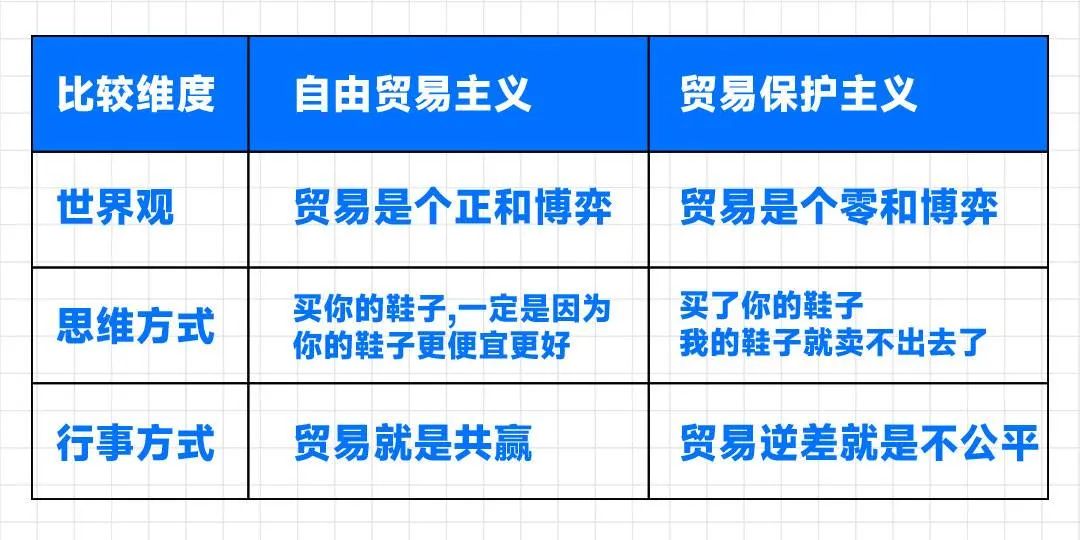 数字货币背后的经济学原理_货币背后的经济学原理_货币的背后是什么