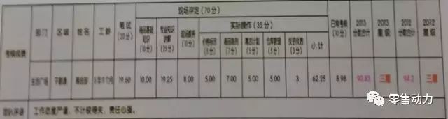 顾客导向产品导向_顾客导向是什么意思_以顾客为导向，胖东来的服务创新之路