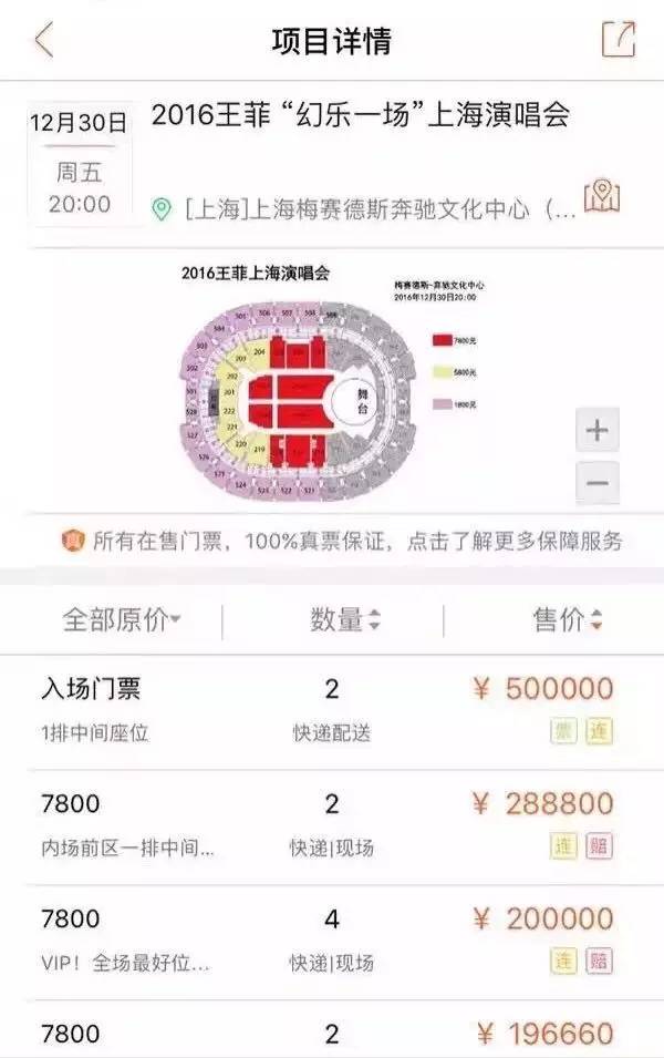 王菲演唱会2022_王菲的演唱会门票销售一空，令人期待_王菲巡唱演唱会