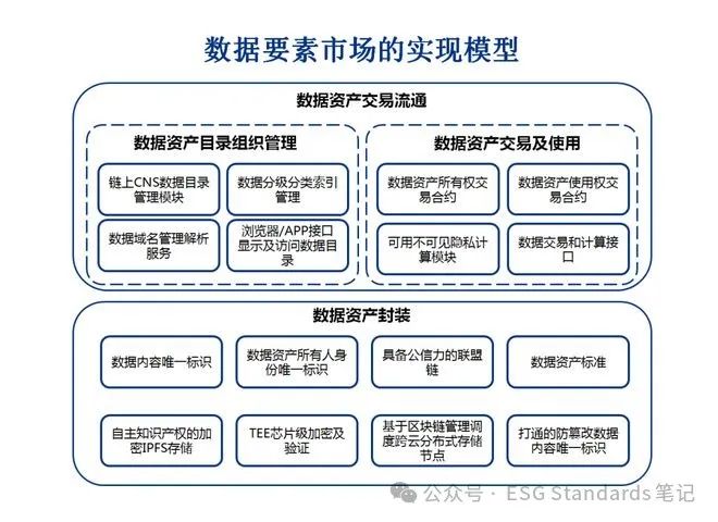 探讨数字货币在公共服务中的角色：如何提高政府透明度与责任感_探讨数字货币在公共服务中的角色：如何提高政府透明度与责任感_探讨数字货币在公共服务中的角色：如何提高政府透明度与责任感