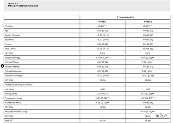 探讨数字货币在公共服务中的角色:如何提高政府透明度与责任感_探讨数字货币在公共服务中的角色:如何提高政府透明度与责任感_探讨数字货币在公共服务中的角色:如何提高政府透明度与责任感