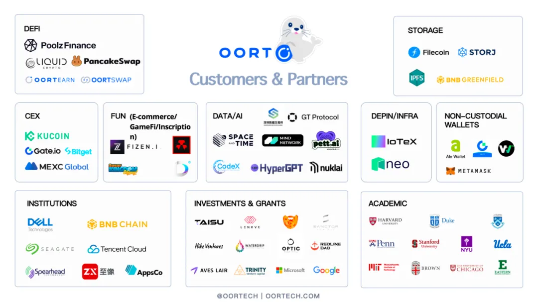 收集交易实例的途径_如何通过Binance交易所APP获取投资推荐 | 用户信息收集与分析_收集交易资料