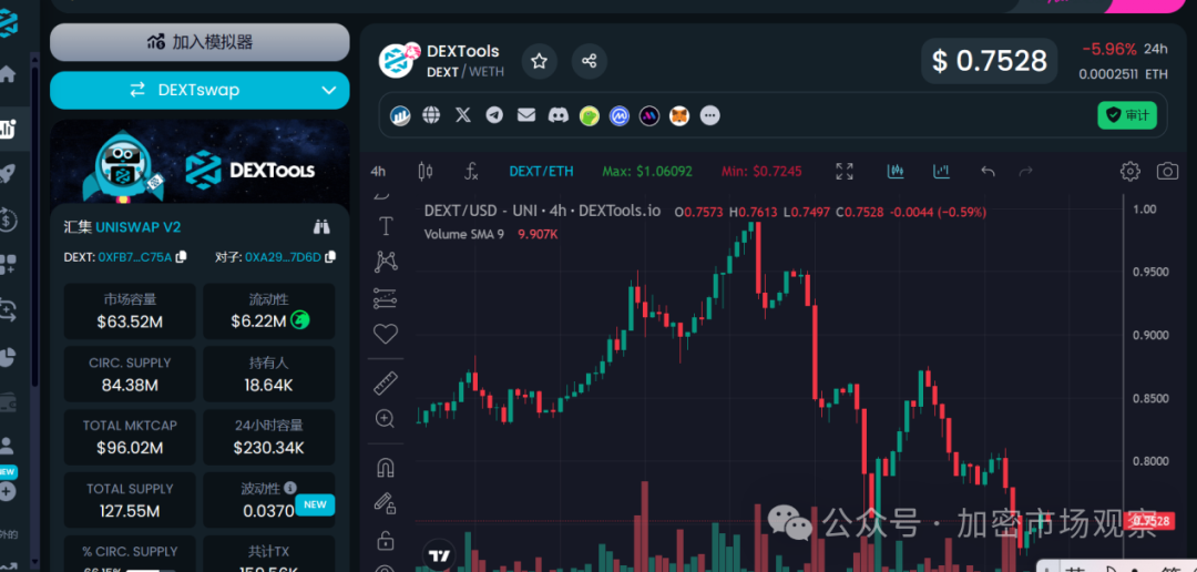 收集交易实例的途径_收集交易资料_如何通过Binance交易所APP获取投资推荐 | 用户信息收集与分析