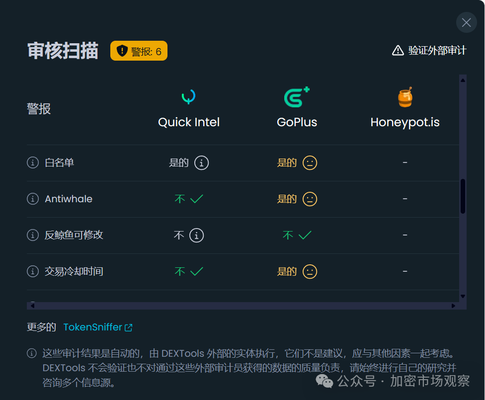收集交易实例的途径_收集交易资料_如何通过Binance交易所APP获取投资推荐 | 用户信息收集与分析