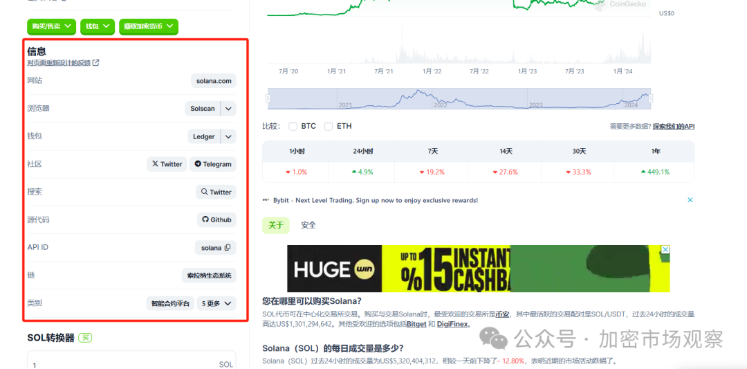 收集交易资料_如何通过Binance交易所APP获取投资推荐 | 用户信息收集与分析_收集交易实例的途径