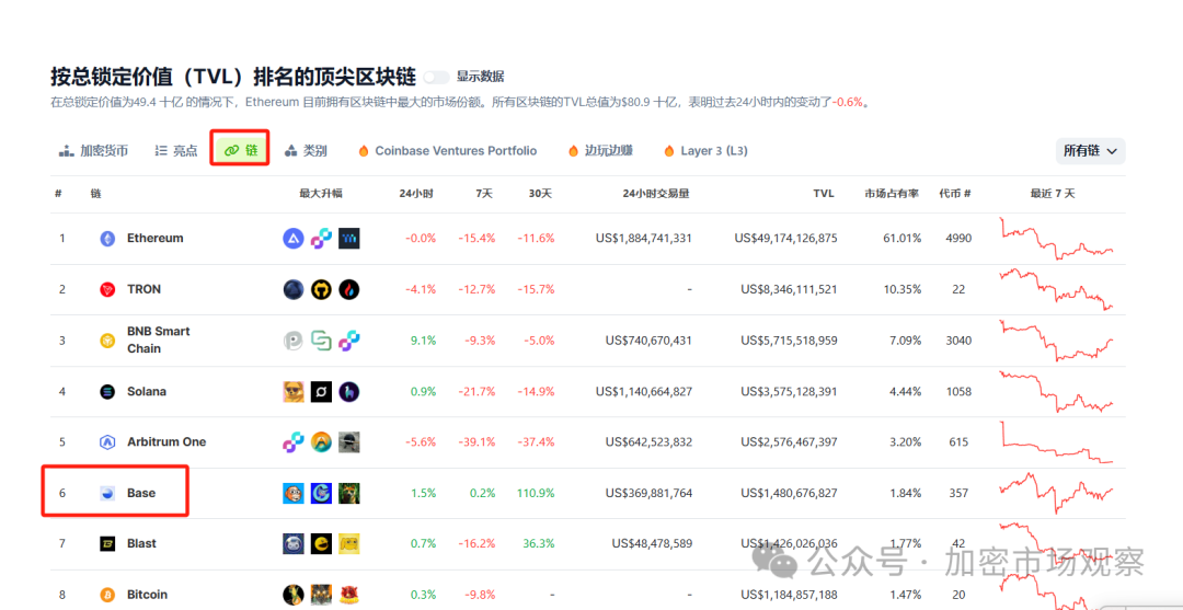 收集交易资料_收集交易实例的途径_如何通过Binance交易所APP获取投资推荐 | 用户信息收集与分析