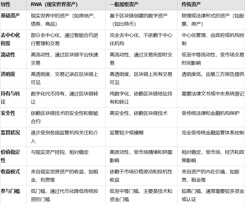 USDT在跨境交易中的投资优势_跨境资金交易_usdt跨境支付