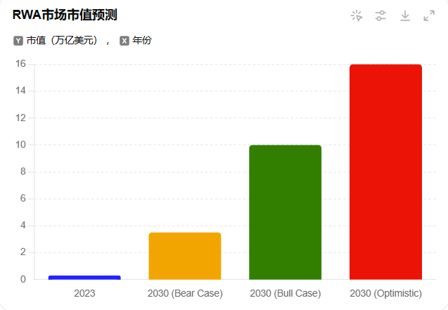 USDT在跨境交易中的投资优势_usdt跨境支付_跨境资金交易