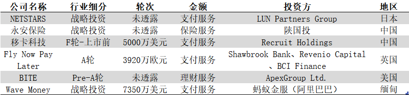 2020年政府工作报告强调全面推进互联网+与数字经济新优势发展
