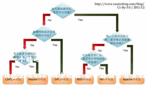 思考一个接近且的  冷钱包使用USDT的全攻略：安全存储与交易指导