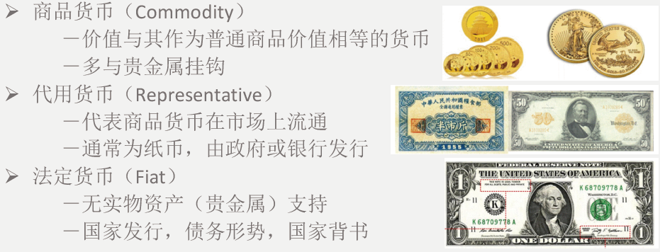 数字货币的技术基础：公钥与私钥_数字货币的公钥和私钥_货币数字基础公钥私钥技术研究