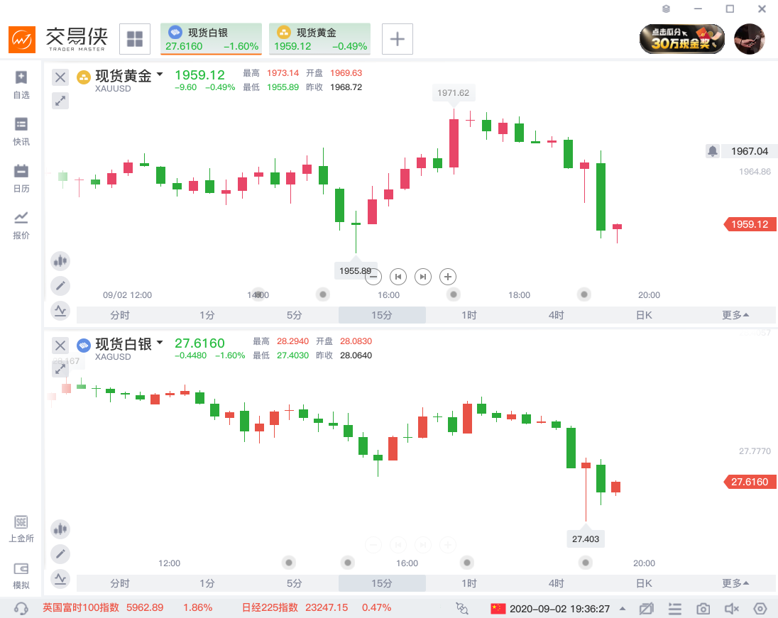 从比特币到以太坊:主流数字货币的市场表现与未来预期_比特币以太坊行情分析_比特币以太坊前景