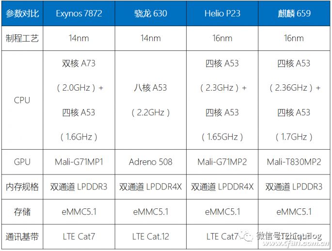 魅族的安全性_魅族18保护安全_评测魅族手机的安全性与数据保护策略