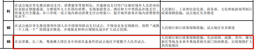 数字货币怎么测试_数字货币技术指标怎么看_如何判断数字货币的技术可靠性