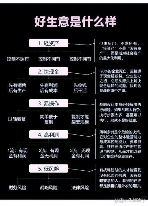 维护Trust钱包资金安全的关键要点及重要操作规划