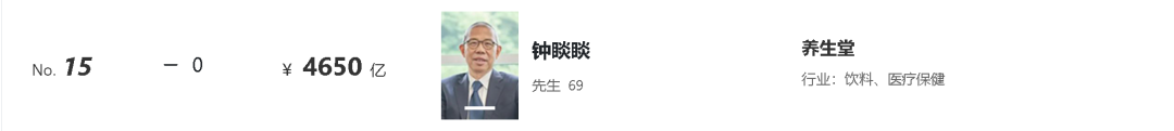 华人企业家_华人崛起胡润企业家是谁_胡润与华人企业的崛起