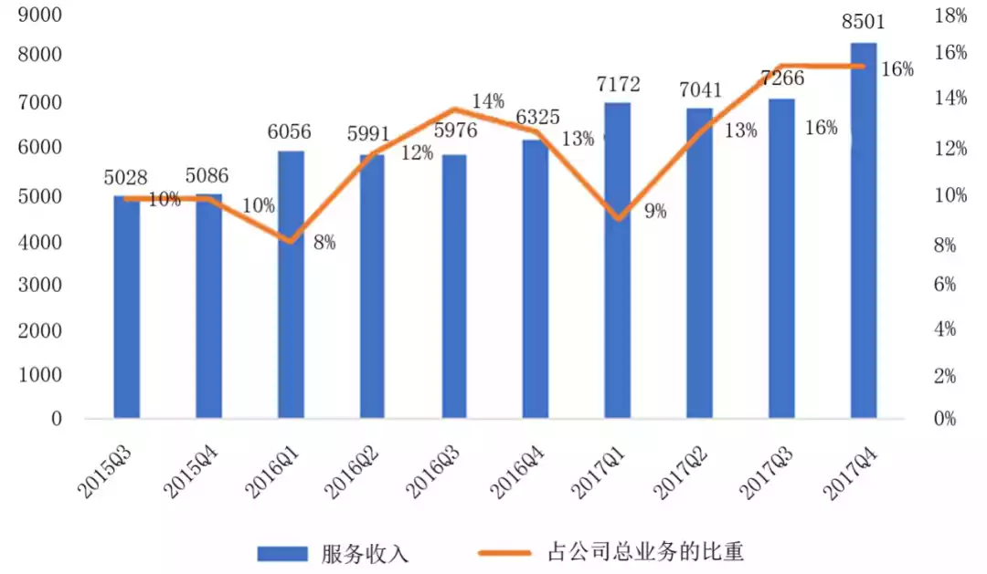 工业企业数字化转型_推动产业数字化转型_理解数字资产如何推动工业4.0的实现：未来制造业的数字转型
