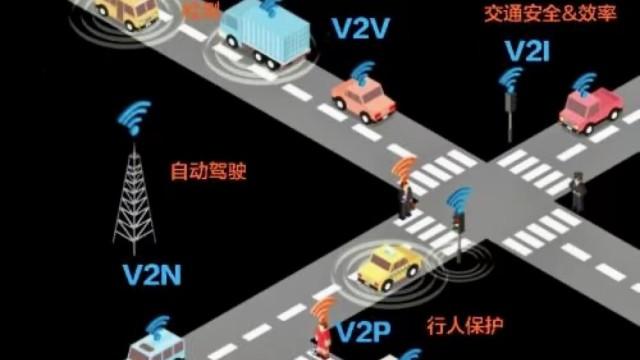 奥迪在智能交通系统中的角色_奥迪智能进入什么意思_奥迪智能系统