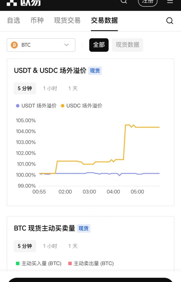 易欧usdt(901)