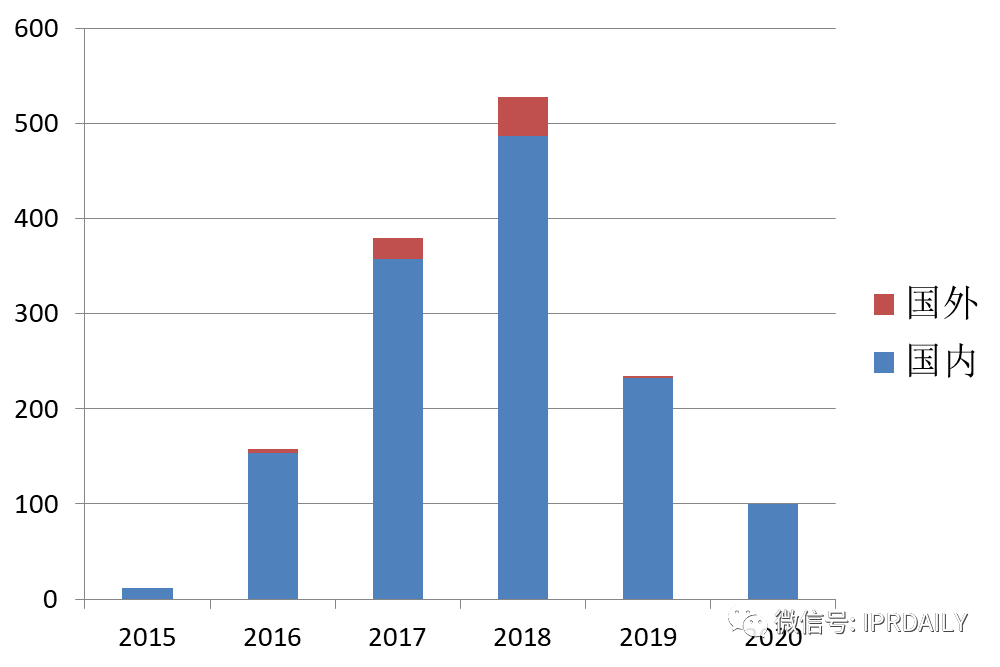 分析区块链技术在身份认证中的应用：数字货币如何提升安全性与便利性_分析区块链技术在身份认证中的应用：数字货币如何提升安全性与便利性_分析区块链技术在身份认证中的应用：数字货币如何提升安全性与便利性