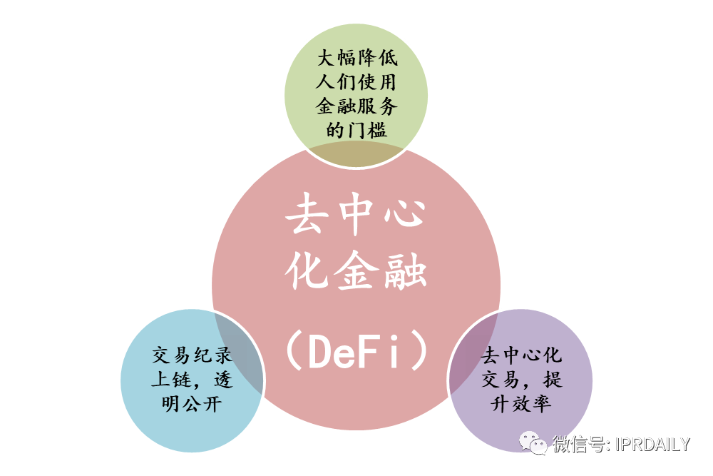 分析区块链技术在身份认证中的应用：数字货币如何提升安全性与便利性_分析区块链技术在身份认证中的应用：数字货币如何提升安全性与便利性_分析区块链技术在身份认证中的应用：数字货币如何提升安全性与便利性