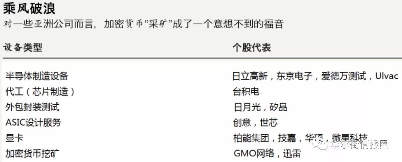 比特币美式期权_8万大关只是起点?期权市场近30亿美元合约押注比特币将升破9万美元_比特币合约期权对冲实操