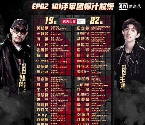 王源演唱会翻唱Jony J的《不用去猜》，是我一天的爆笑源泉 | 第6张