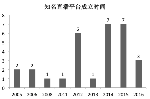 巩俐的社会影响与文化传播_巩俐的社会影响与文化传播_巩俐的社会影响与文化传播