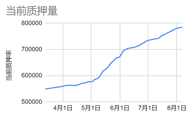 虚拟币投资价值_虚拟币价值投资_分析虚拟货币的投资风险与收益权衡：如何制定适合自己的投资策略