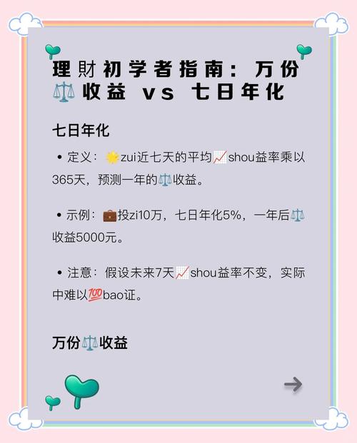新手必看！Trust Wallet钱包收益计算及投资管理全攻略