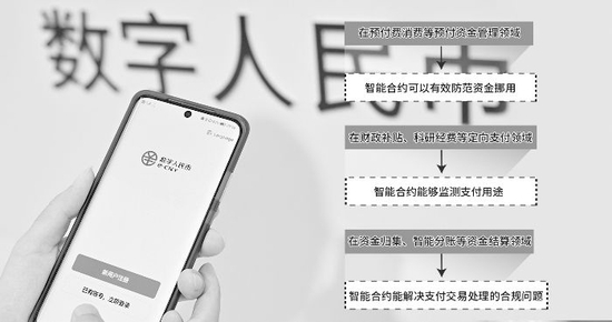 数字货币具有价值贮藏职能吗_数字货币的存储方式_数字货币的价值储存功能