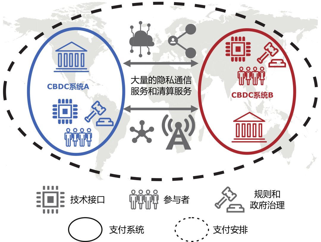 跨境人民币推动措施_数字货币如何改善跨境汇款的效率：降低成本与提高透明度_如何提高人民币跨境结算的比例