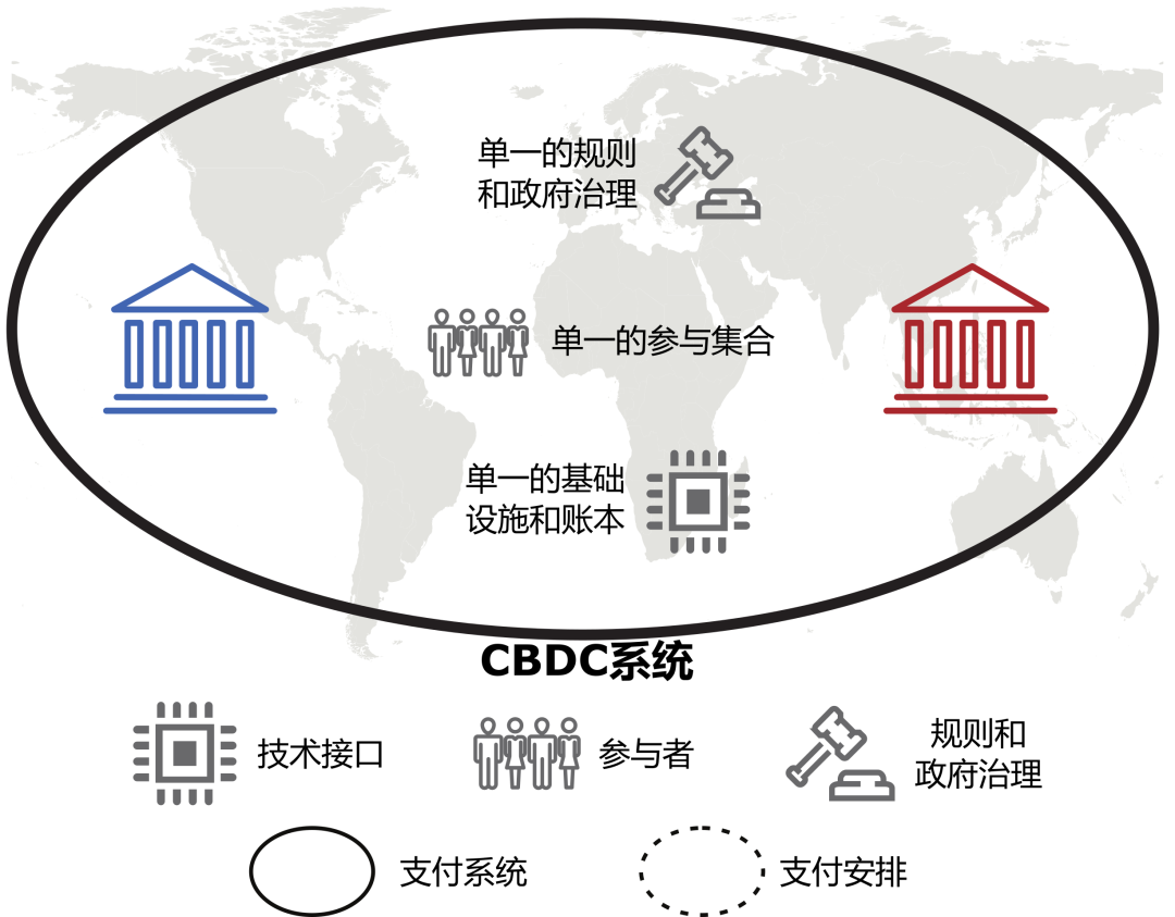 数字货币如何改善跨境汇款的效率：降低成本与提高透明度_跨境人民币推动措施_如何提高人民币跨境结算的比例