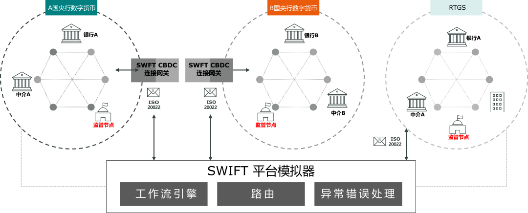 跨境人民币推动措施_如何提高人民币跨境结算的比例_数字货币如何改善跨境汇款的效率：降低成本与提高透明度