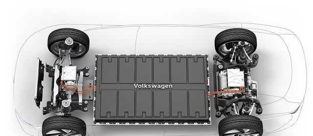 小米汽车量产_小米新型汽车_突破800公里续航：小米汽车的技术挑战