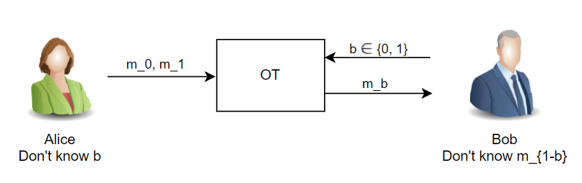 36e38ea7397b061d415827d1626c500a.png