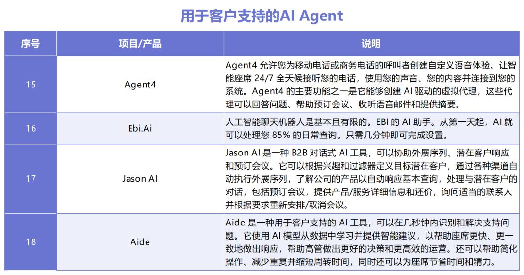 研究加密资产在用户保留中的应用：提高客户满意度的新策略_研究加密资产在用户保留中的应用：提高客户满意度的新策略_研究加密资产在用户保留中的应用：提高客户满意度的新策略
