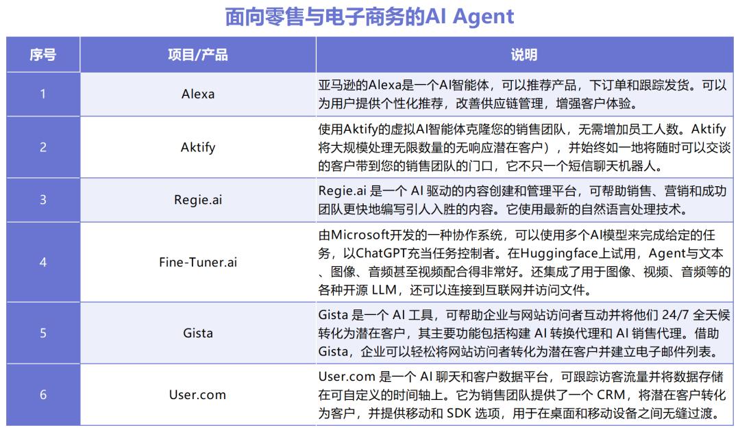 研究加密资产在用户保留中的应用：提高客户满意度的新策略_研究加密资产在用户保留中的应用：提高客户满意度的新策略_研究加密资产在用户保留中的应用：提高客户满意度的新策略