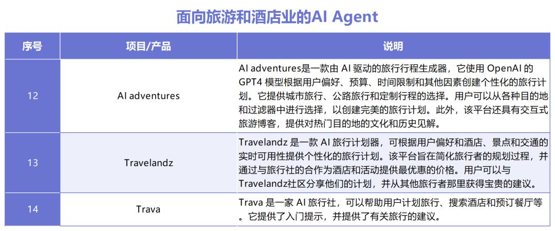 研究加密资产在用户保留中的应用：提高客户满意度的新策略_研究加密资产在用户保留中的应用：提高客户满意度的新策略_研究加密资产在用户保留中的应用：提高客户满意度的新策略