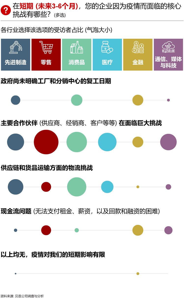 评估数字货币市场的未来可持续性：如何应对环境与社会责任_如何评估数字货币的价值_评估数字货币市场的未来可持续性：如何应对环境与社会责任