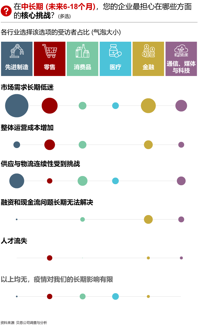 评估数字货币市场的未来可持续性：如何应对环境与社会责任_评估数字货币市场的未来可持续性：如何应对环境与社会责任_如何评估数字货币的价值