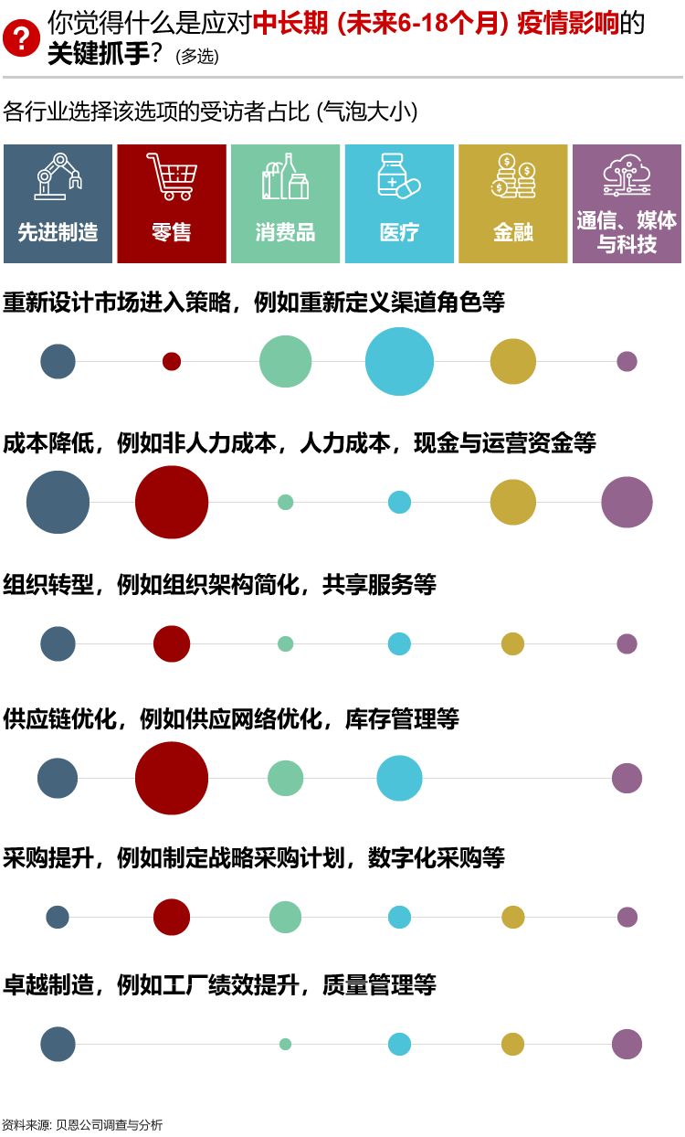 评估数字货币市场的未来可持续性：如何应对环境与社会责任_评估数字货币市场的未来可持续性：如何应对环境与社会责任_如何评估数字货币的价值