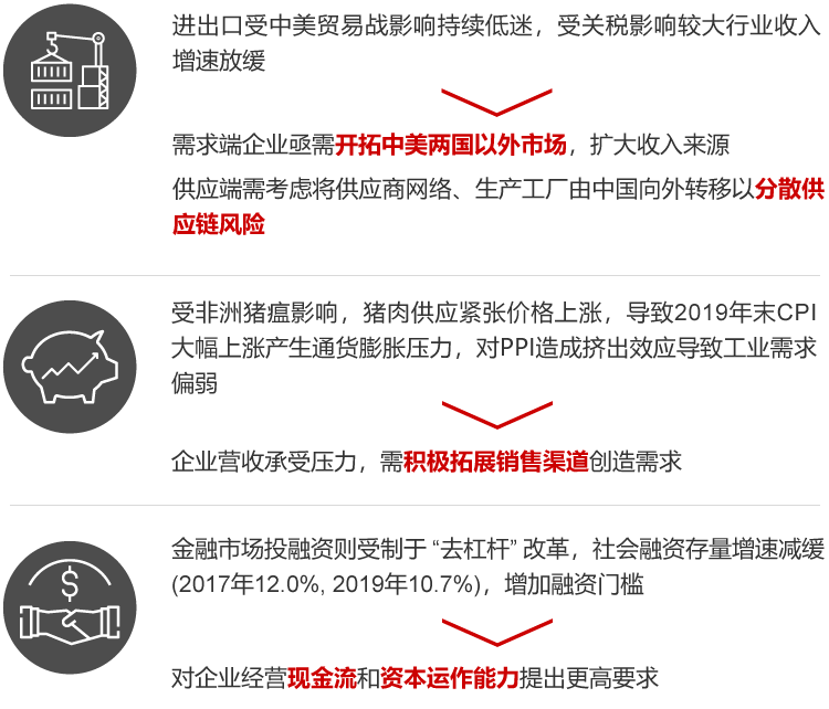 如何评估数字货币的价值_评估数字货币市场的未来可持续性：如何应对环境与社会责任_评估数字货币市场的未来可持续性：如何应对环境与社会责任